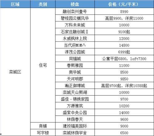 贵州大学城爆料案件最新,真相揭开,校园安全警钟长鸣 第2张 贵州大学城爆料案件最新,真相揭开,校园安全警钟长鸣 第2张