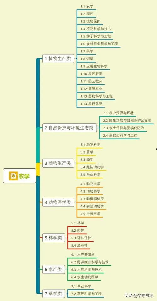 大熊爆料周易视频大全集,周易视频大全集深度解析 第3张 大熊爆料周易视频大全集,周易视频大全集深度解析 第3张