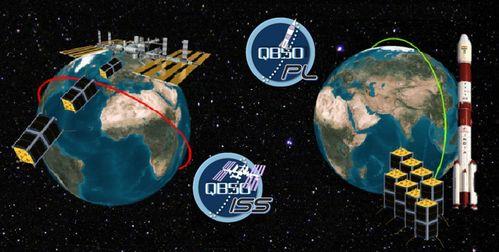 星球轨道最新爆料新闻报道,星球轨道重大发现,宇宙奥秘再掀波澜 第3张 星球轨道最新爆料新闻报道,星球轨道重大发现,宇宙奥秘再掀波澜 第3张
